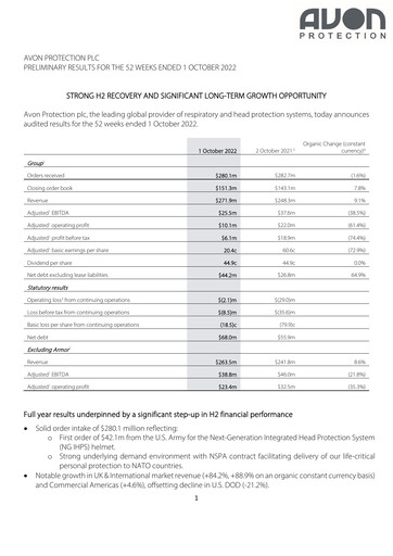 Thumbnail Avon Protection Financial Report 2022