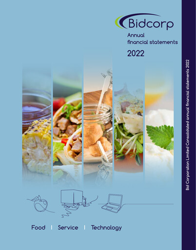 Miniature Bid Corp Bilan financier 2022