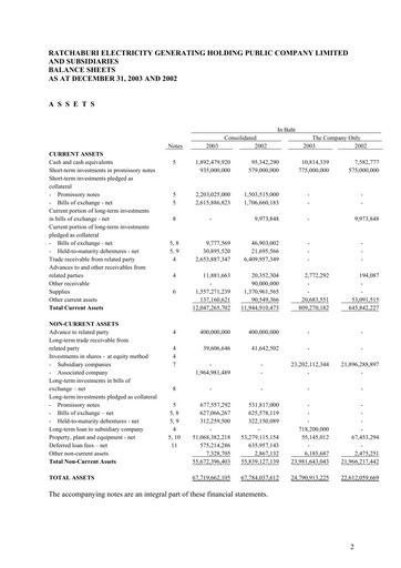 Thumbnail Ratch Group Financial Statement 2003