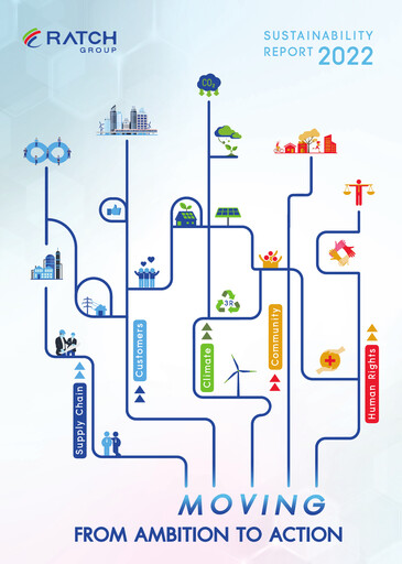 Thumbnail Ratch Group Sustainability Report 2022