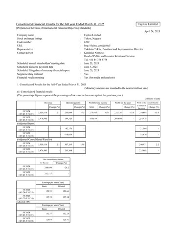 Thumbnail Fujitsu Financial Report 2024