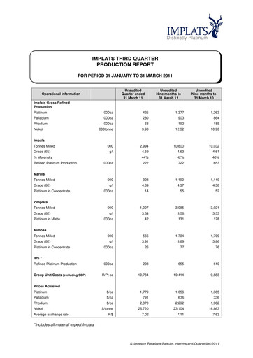 Miniature Impala Platinum Rapport trimestriel 2011-q3