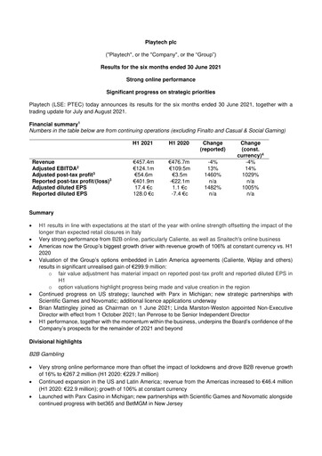 Vorschaubild Playtech Finanzmitteilung 2021-h1