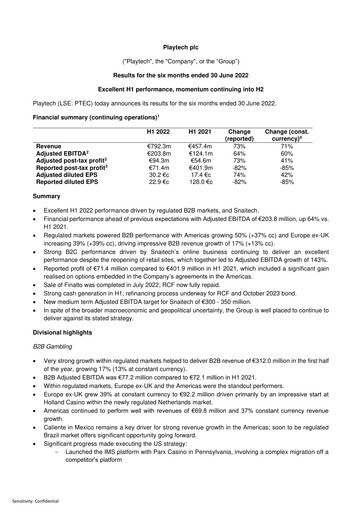 Vorschaubild Playtech Finanzmitteilung 2022-h1