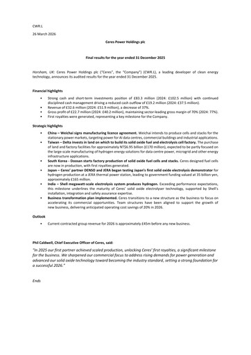 Thumbnail Ceres Power Financial Report 2025
