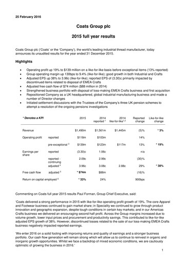 Miniature Coats Group Rapport financier 2015