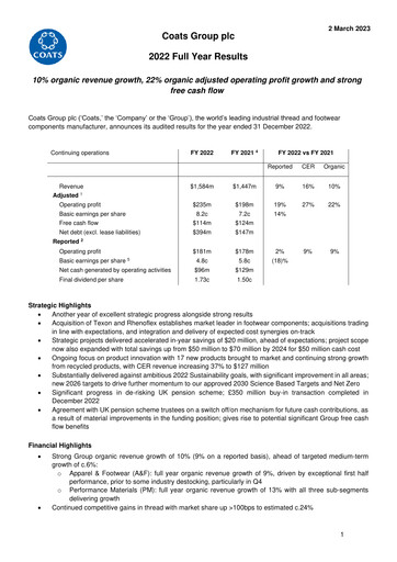 Miniature Coats Group Rapport financier 2022
