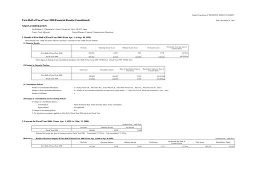 Vorschaubild Nikon Halbjahresbericht 2000-h1