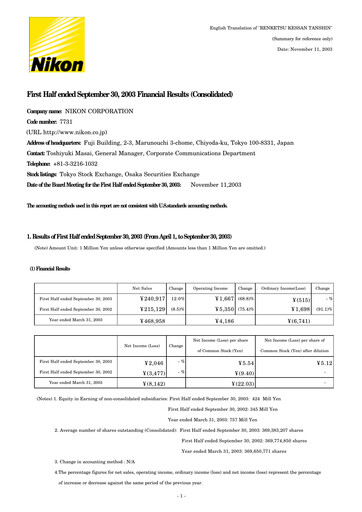 Vorschaubild Nikon Halbjahresbericht 2004-h1