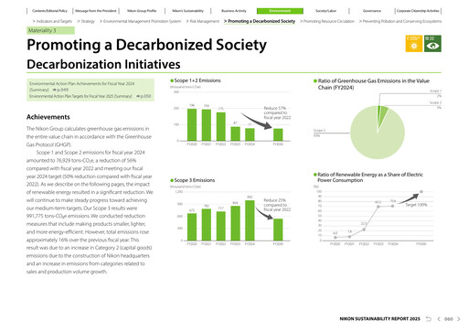 Thumbnail Nikon Sustainability Report 2025