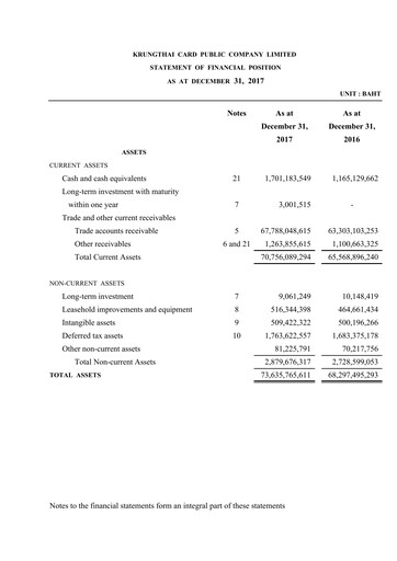 Thumbnail Krungthai Card Financial Statement 2017