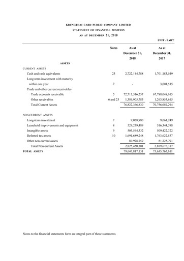 Thumbnail Krungthai Card Financial Statement 2018