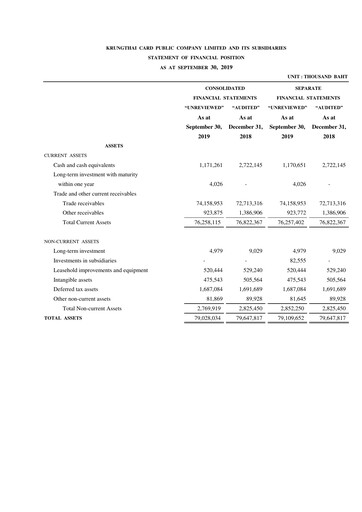 Thumbnail Krungthai Card Financial Statement 2019-q3