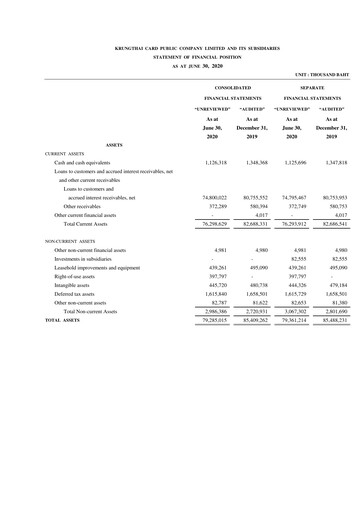 Thumbnail Krungthai Card Financial Statement 2020-q2