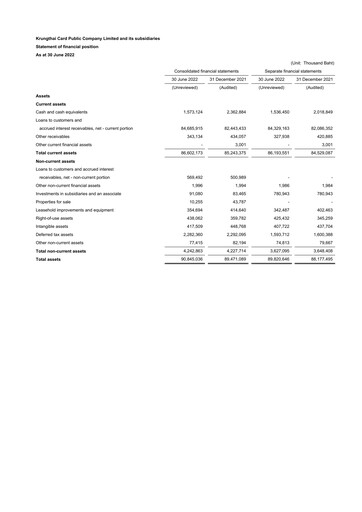 Thumbnail Krungthai Card Financial Statement 2022-q2