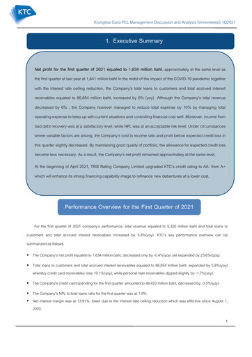 Miniature Krungthai Card Rapport trimestriel 2021-q1