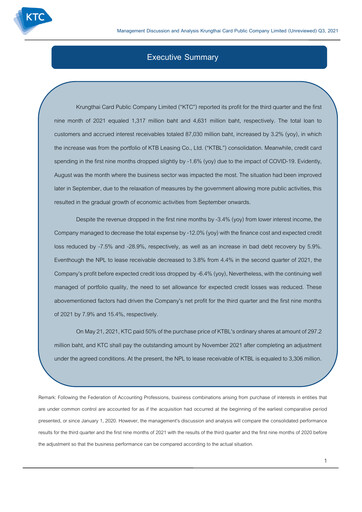 Miniature Krungthai Card Rapport trimestriel 2021-q3