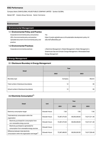 Thumbnail Siam Global House ESG Report 2023