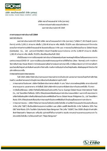 Thumbnail Siam Global House Financial Report 2021