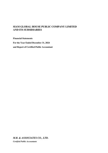 Thumbnail Siam Global House Financial Statement 2024