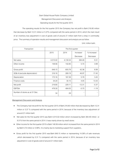 Thumbnail Siam Global House Quarterly Report 2015-q1