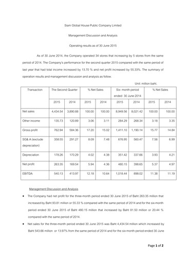 Thumbnail Siam Global House Quarterly Report 2015-q2