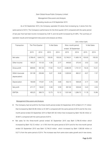 Thumbnail Siam Global House Quarterly Report 2015-q3