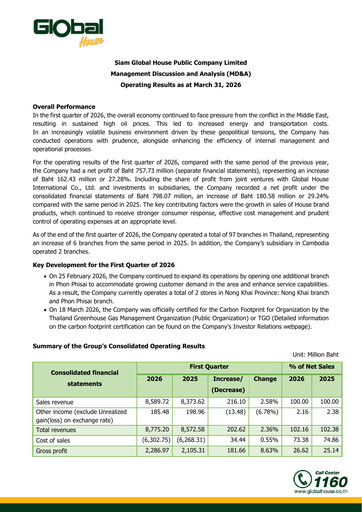 Thumbnail Siam Global House Quarterly Report 2026-q1