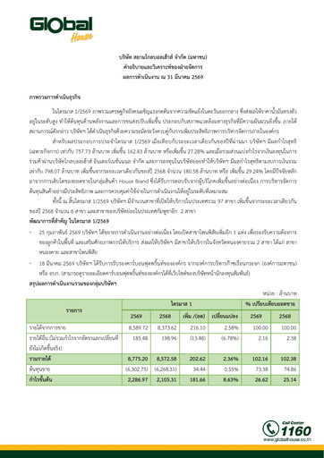 Thumbnail Siam Global House Quarterly Report 2026-q1