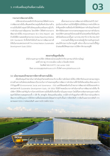 Thumbnail Siam Global House Sustainability Report 2024