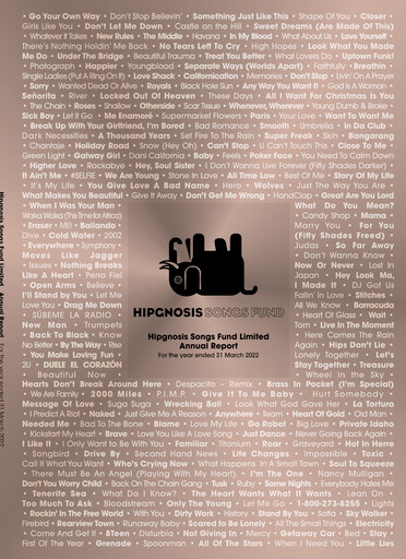 Thumbnail Hipgnosis Songs Fund Annual Report 2022