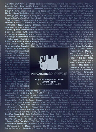 Thumbnail Hipgnosis Songs Fund Annual Report 2023
