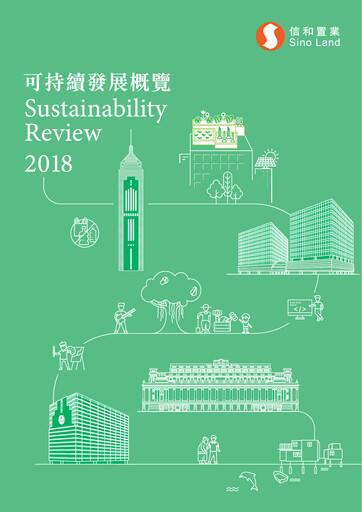 Thumbnail Sino Land Sustainability Report 2018
