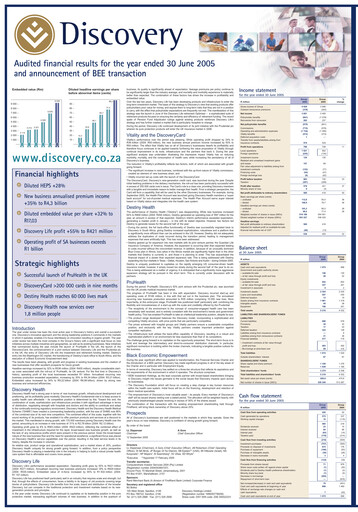 Thumbnail Discovery Limited Financial Report 2005