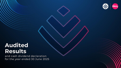 Thumbnail Discovery Limited Financial Report 2025