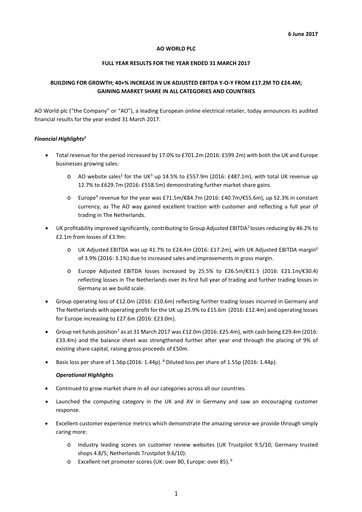 Thumbnail AO World Financial Report 2017