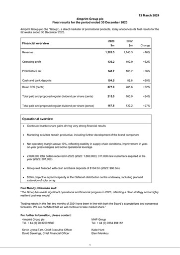 Thumbnail 4imprint Group Financial Report 2023