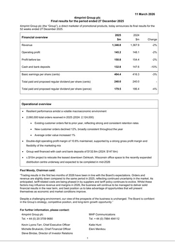 Thumbnail 4imprint Group Financial Report 2025