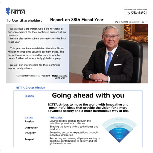 Miniature Nitta Corporation Rapport annuel 2017