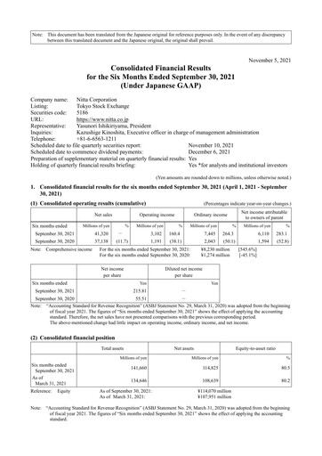 Thumbnail Nitta Corporation Half-year Report 2022-h1
