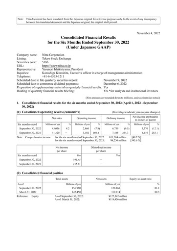 Thumbnail Nitta Corporation Half-year Report 2023-h1