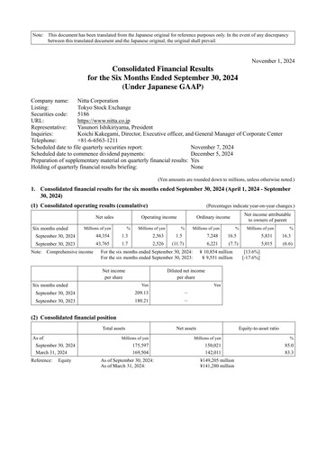 Thumbnail Nitta Corporation Half-year Report 2025-h1