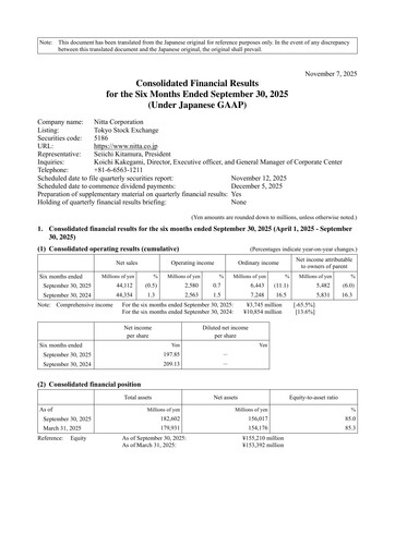 Thumbnail Nitta Corporation Half-year Report 2026-h1