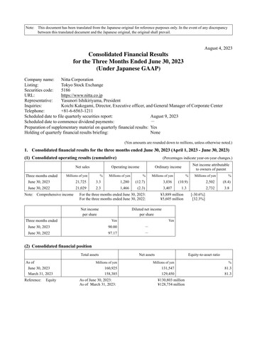 Thumbnail Nitta Corporation Quarterly Report 2024-q1