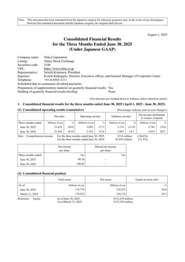 Thumbnail Nitta Corporation Quarterly Report 2026-q1