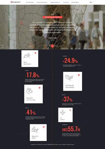Thumbnail Swire Pacific Sustainability Report 2016