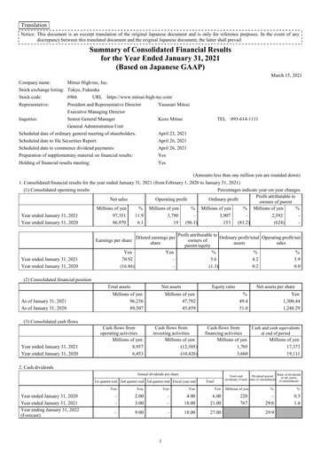 Miniature Mitsui High-tec Bilan financier fy2021