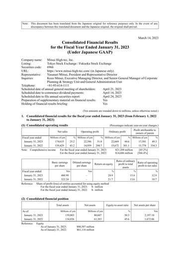 Miniature Mitsui High-tec Bilan financier fy2023