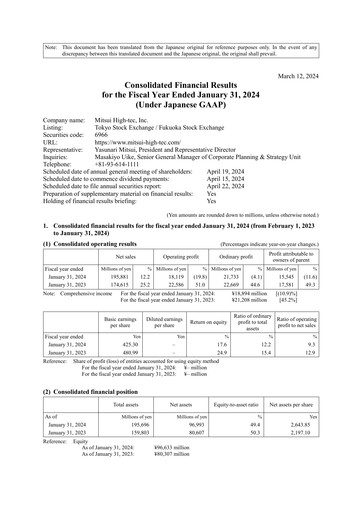 Miniature Mitsui High-tec Bilan financier fy2024