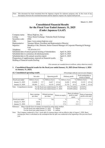 Miniature Mitsui High-tec Bilan financier fy2025